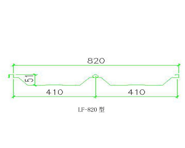 820暗扣式屋面板